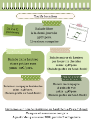 Balades en Solex électrique